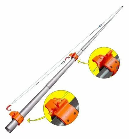 Stonfo - Rod Clip - Stonfo 5 Stonfo - Rod Clip - Stonfo - Afbeelding 3